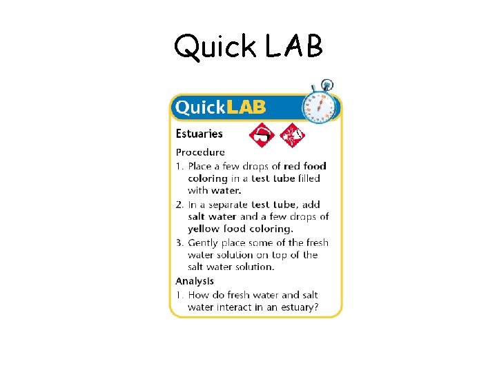 Quick LAB 