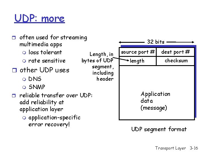 UDP: more r often used for streaming multimedia apps m loss tolerant m rate
