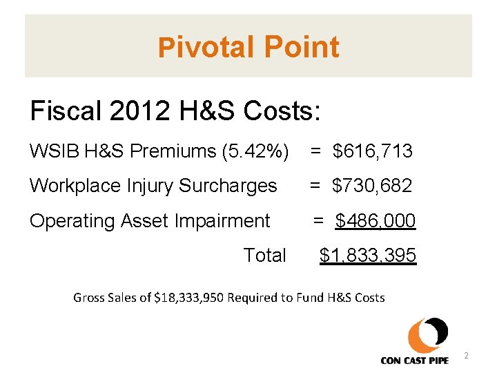 Pivotal Point Fiscal 2012 H&S Costs: WSIB H&S Premiums (5. 42%) = $616, 713