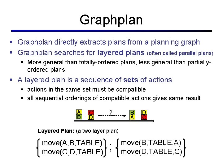 Graphplan directly extracts plans from a planning graph Graphplan searches for layered plans (often