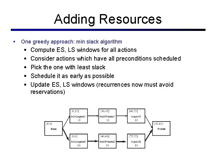 Adding Resources One greedy approach: min slack algorithm Compute ES, LS windows for all