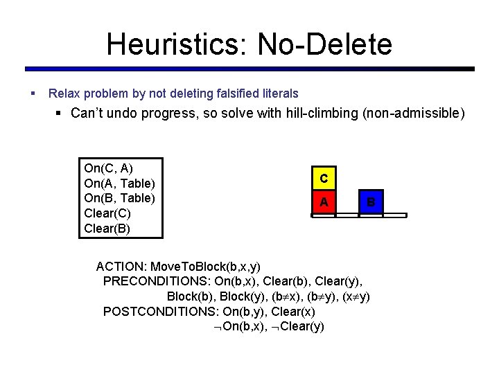 Heuristics: No-Delete Relax problem by not deleting falsified literals Can’t undo progress, so solve