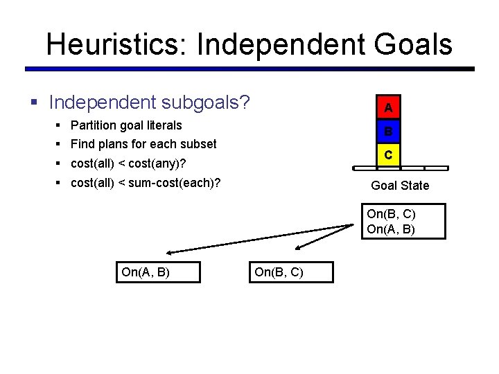 Heuristics: Independent Goals Independent subgoals? A Partition goal literals B Find plans for each