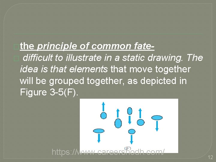 �the principle of common fate� difficult to illustrate in a static drawing. The idea