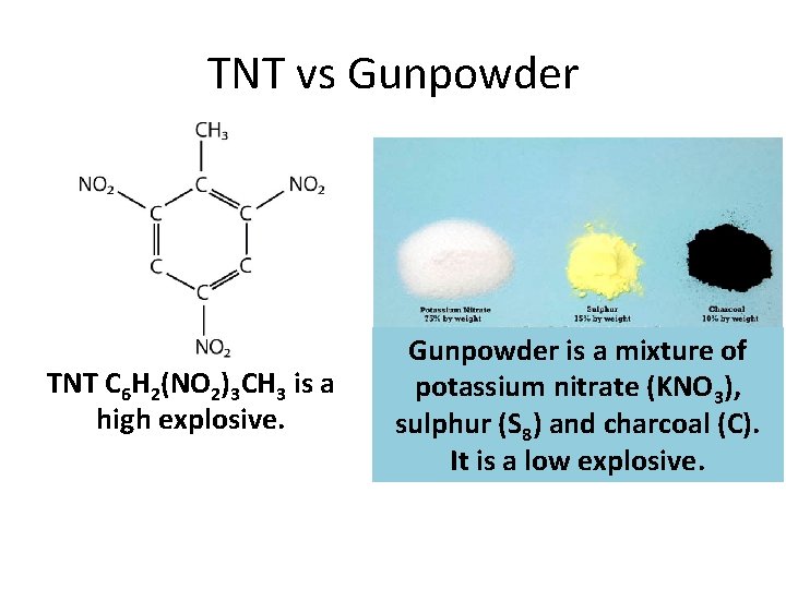 TNT vs Gunpowder TNT C 6 H 2(NO 2)3 CH 3 is a high