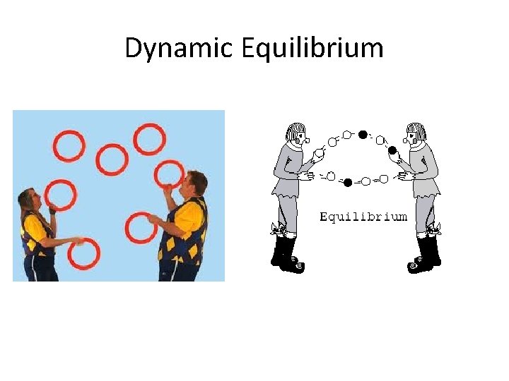 Dynamic Equilibrium 