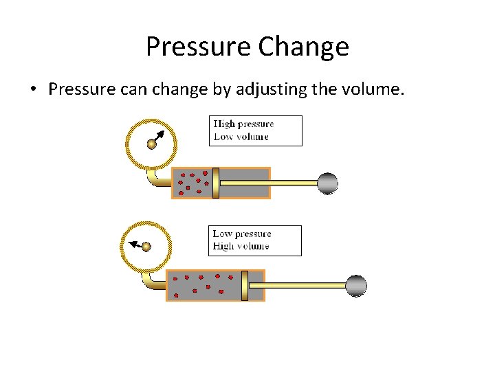 Pressure Change • Pressure can change by adjusting the volume. 