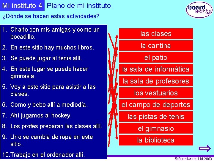 Mi instituto 4 Plano de mi instituto. ¿Dónde se hacen estas actividades? 1. Charlo