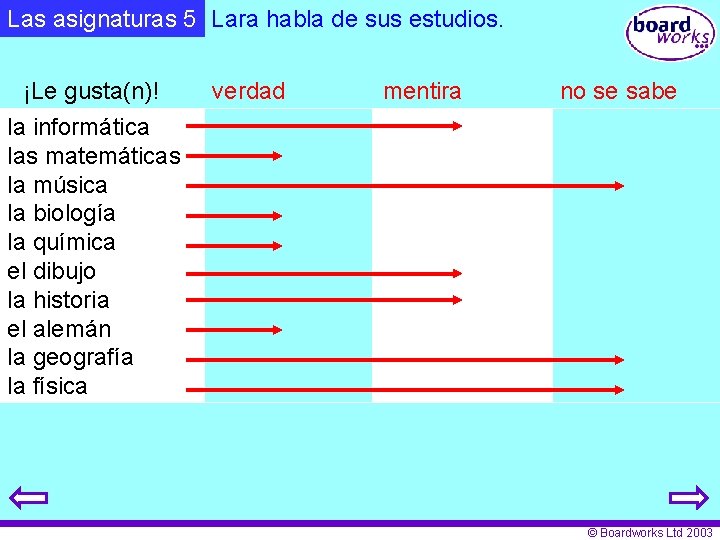 Las asignaturas 5 Lara habla de sus estudios. ¡Le gusta(n)! verdad mentira no se