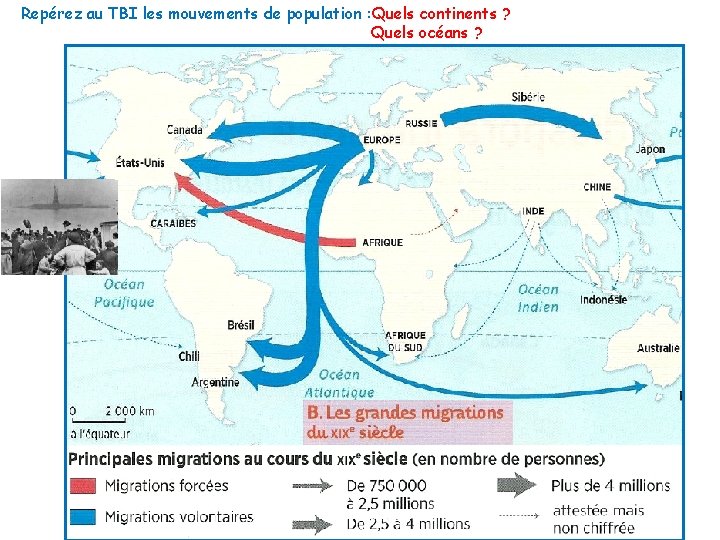 Repérez au TBI les mouvements de population : Quels continents ? Quels océans ?
