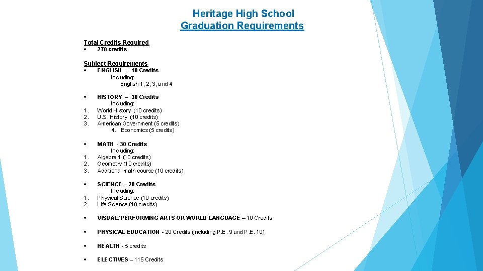 Heritage High School Graduation Requirements Total Credits Required 270 credits Subject Requirements ENGLISH –