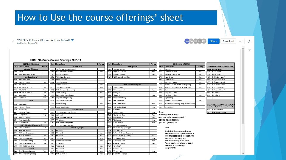 How to Use the course offerings’ sheet 