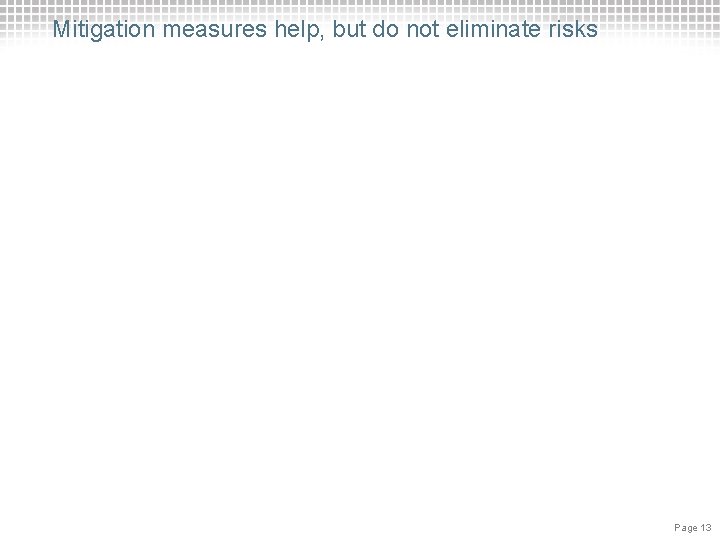Mitigation measures help, but do not eliminate risks Page 13 
