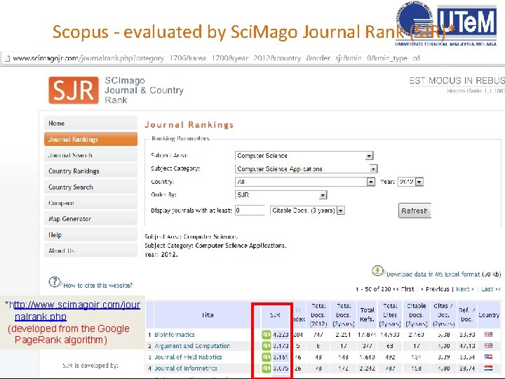 Scopus - evaluated by Sci. Mago Journal Rank (SJR)* *http: //www. scimagojr. com/jour nalrank.