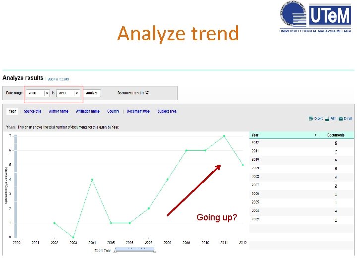 Analyze trend Going up? 