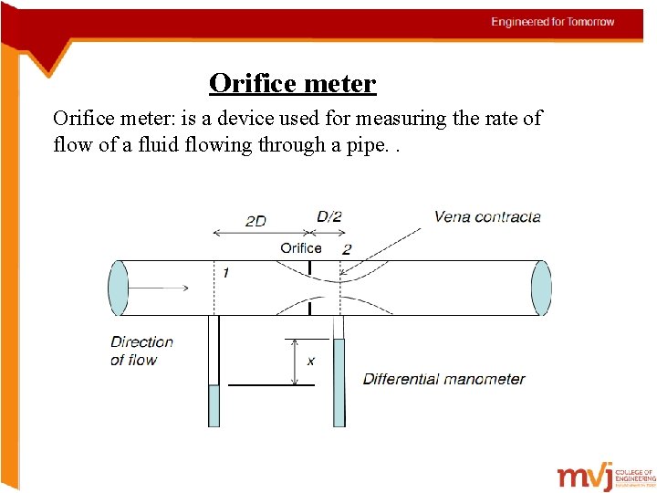 Orifice meter: is a device used for measuring the rate of flow of a