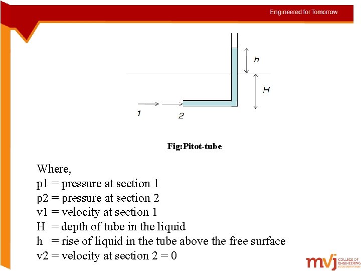 Fig: Pitot-tube Where, p 1 = pressure at section 1 p 2 = pressure