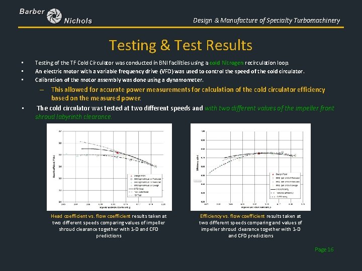 Design & Manufacture of Specialty Turbomachinery Testing & Test Results • • Testing of