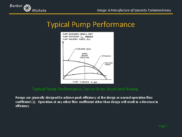 Design & Manufacture of Specialty Turbomachinery Typical Pump Performance Curves from Huzel and Huang