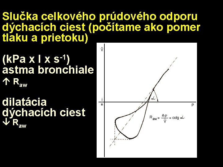 Slučka celkového prúdového odporu dýchacích ciest (počítame ako pomer tlaku a prietoku) (k. Pa