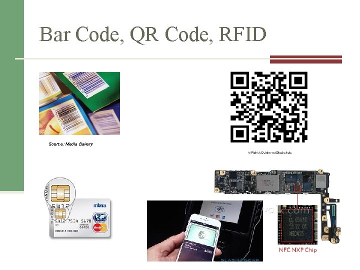 Bar Code, QR Code, RFID Source: Media Bakery 