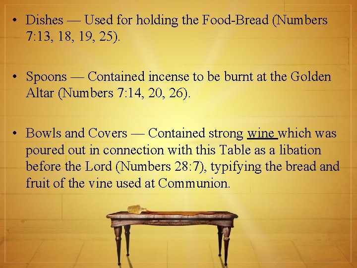  • Dishes — Used for holding the Food-Bread (Numbers 7: 13, 18, 19,