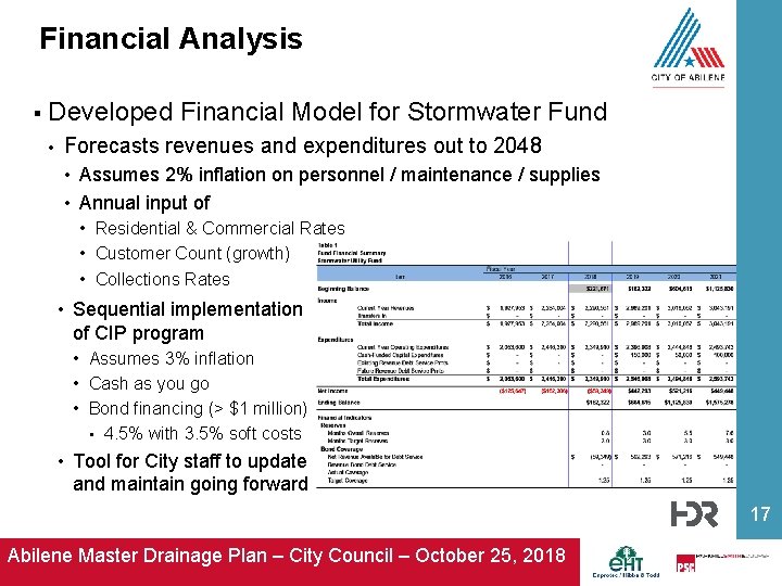 Financial Analysis § Developed Financial Model for Stormwater Fund • Forecasts revenues and expenditures