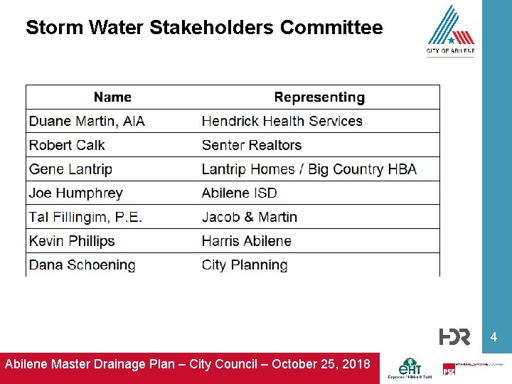 Storm Water Stakeholders Committee 4 Abilene Master Drainage Plan – City Council – October