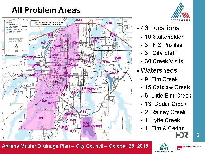 All Problem Areas § 46 Locations • • § 10 Stakeholder 3 FIS Profiles