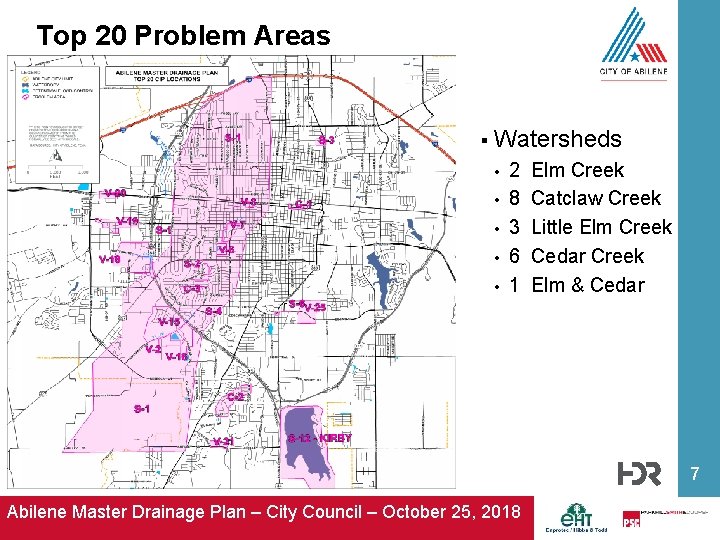 Top 20 Problem Areas § Watersheds • • • 2 8 3 6 1