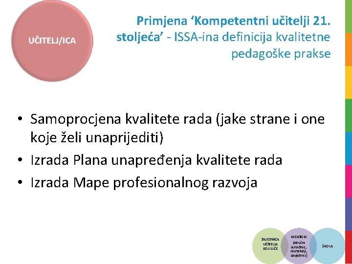 Primjena ‘Kompetentni učitelji 21. stoljeća’ - ISSA-ina definicija kvalitetne pedagoške prakse • Samoprocjena kvalitete