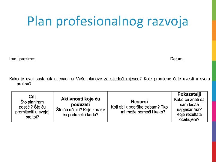 Plan profesionalnog razvoja 