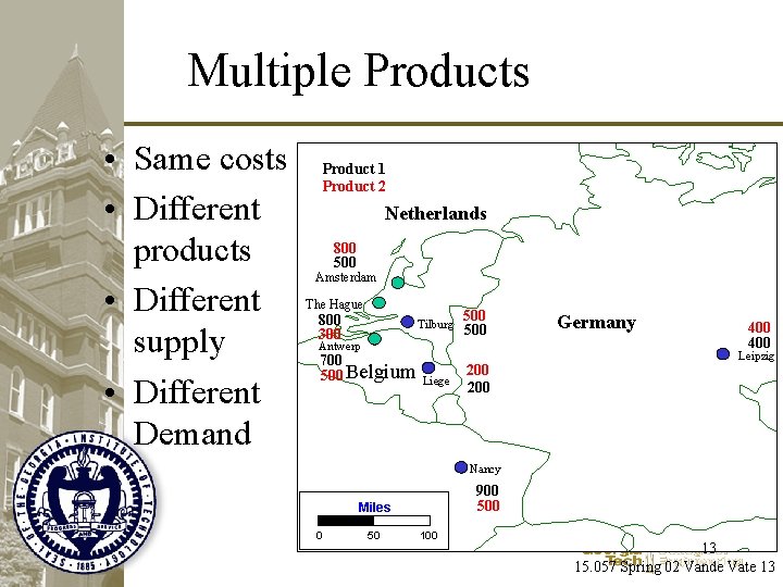 Multiple Products • Same costs • Different products • Different supply • Different Demand