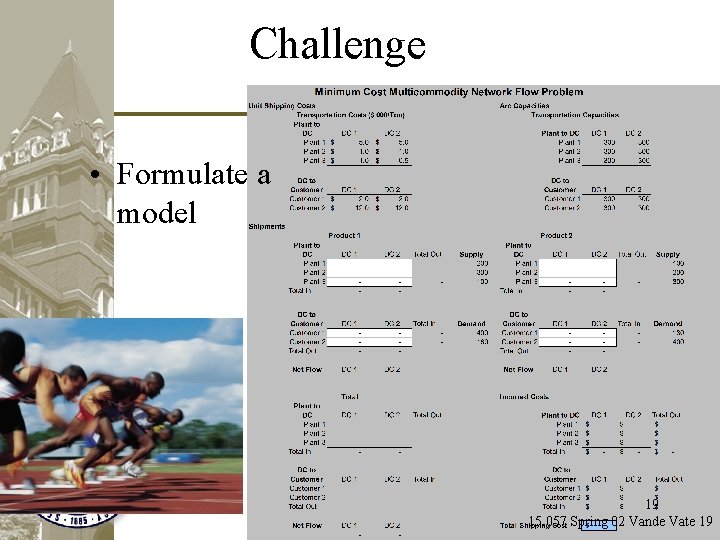 Challenge • Formulate a model 19 15. 057 Spring 02 Vande Vate 19 