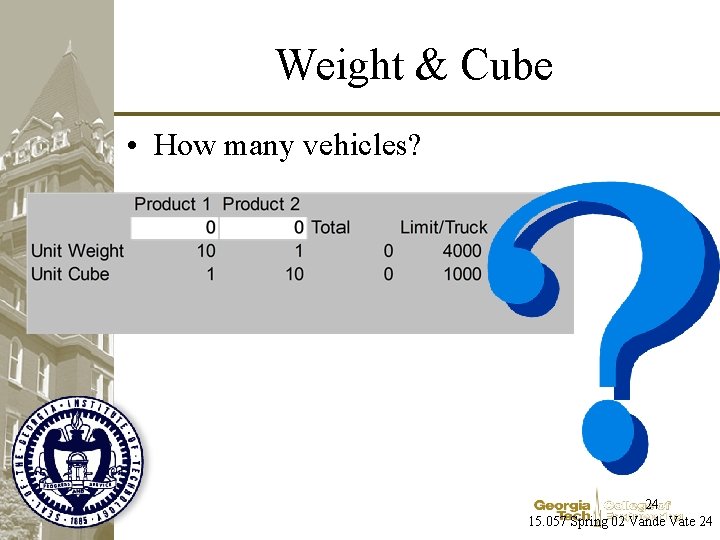 Weight & Cube • How many vehicles? 24 15. 057 Spring 02 Vande Vate