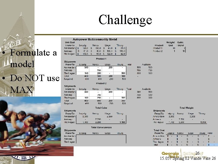 Challenge • Formulate a model • Do NOT use MAX 26 15. 057 Spring