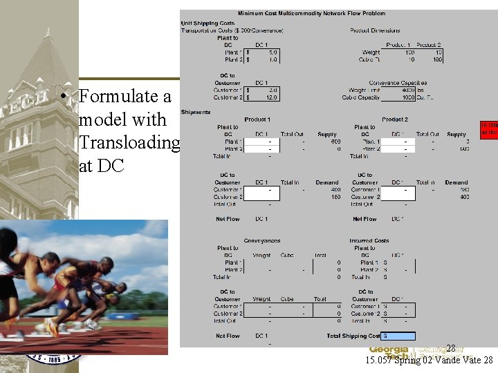 Challenge • Formulate a model with Transloading at DC 28 15. 057 Spring 02