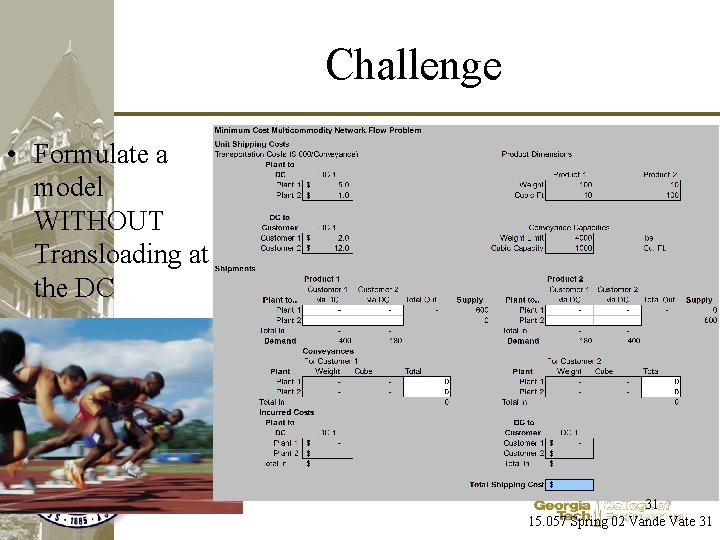 Challenge • Formulate a model WITHOUT Transloading at the DC 31 15. 057 Spring