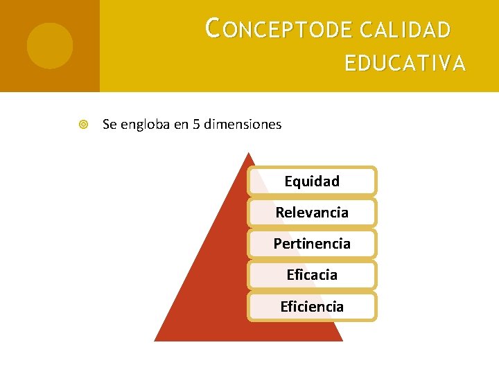 C ONCEPTO DE CALIDAD EDUCATIVA Se engloba en 5 dimensiones Equidad Relevancia Pertinencia Eficacia