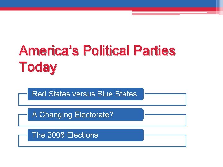 America’s Political Parties Today Red States versus Blue States A Changing Electorate? The 2008