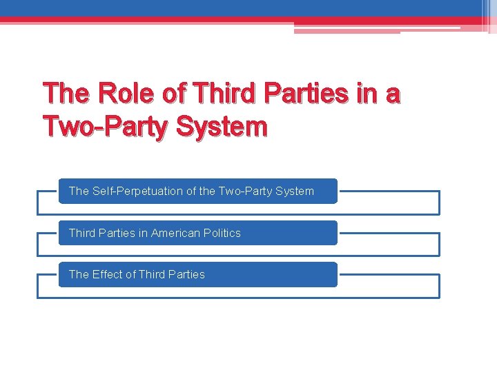 The Role of Third Parties in a Two-Party System The Self-Perpetuation of the Two-Party