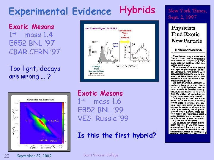 Experimental Evidence Hybrids Exotic Mesons 1 -+ mass 1. 4 E 852 BNL ’