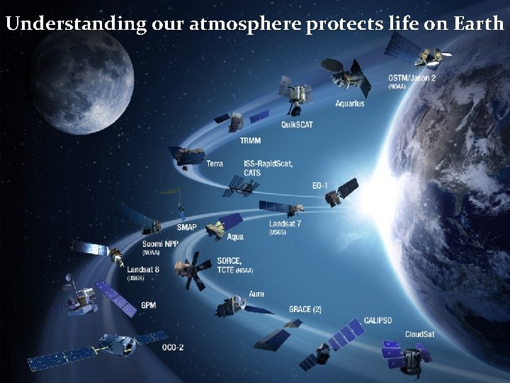 Understanding our atmosphere protects life on Earth 