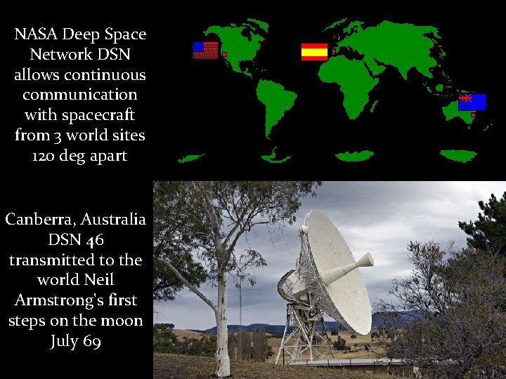 NASA Deep Space Network DSN allows continuous communication with spacecraft from 3 world sites