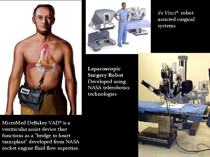 da Vinci® robot assisted surgical systems Laparoscopic Surgery Robot Developed using NASA telerobotics technologies