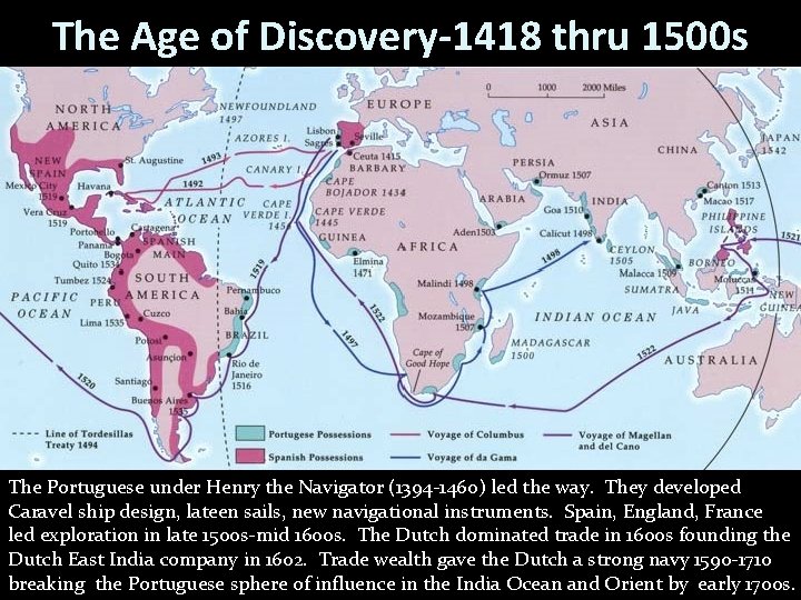 The Age of Discovery-1418 thru 1500 s The Portuguese under Henry the Navigator (1394