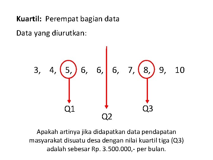 Kuartil: Perempat bagian data Data yang diurutkan: 3, 4, 5, 6, 6, 6, 7,