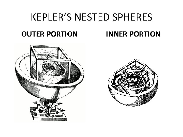 KEPLER’S NESTED SPHERES OUTER PORTION INNER PORTION 