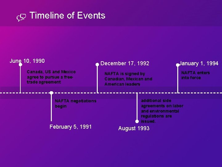 Timeline of Events June 10, 1990 December 17, 1992 Canada, US and Mexico agree