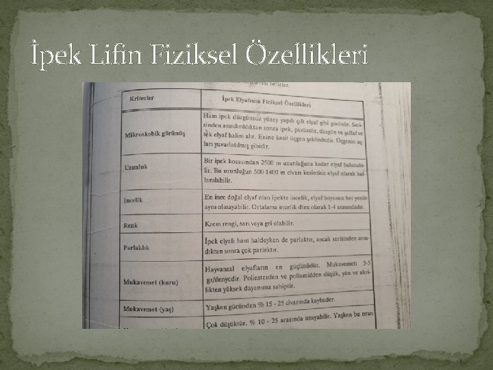 İpek Lifin Fiziksel Özellikleri 